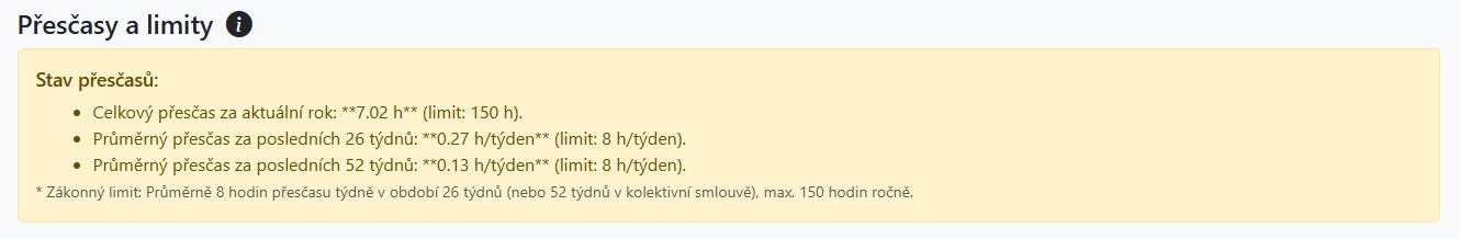 Ukázka kontroly přesčasů